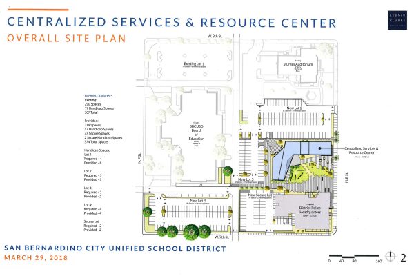 Welcoming Resource Center Overall Site Plan