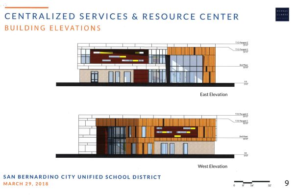 Welcoming Resource Center Building Elevations