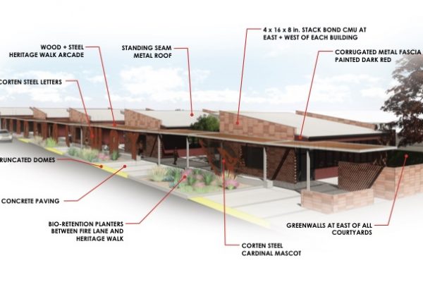 San Bernardino High School CTE - Makers Space overall design